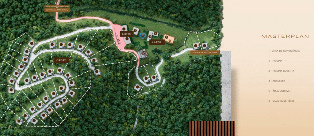 Masterplan Humanizada Myo Araras